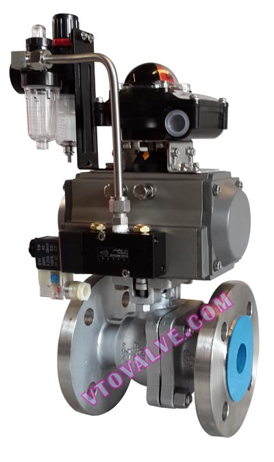 Pneumatic Ball Valves, Air-Operated Ball Valves, D641F-16P