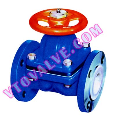 G41F46 PTFE Lined Diaphragm Valves