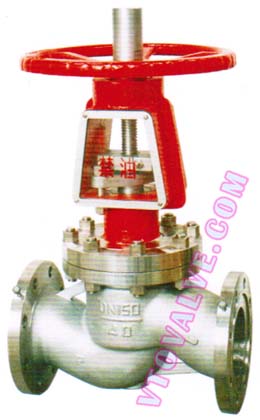 Oxygen Globe Valves