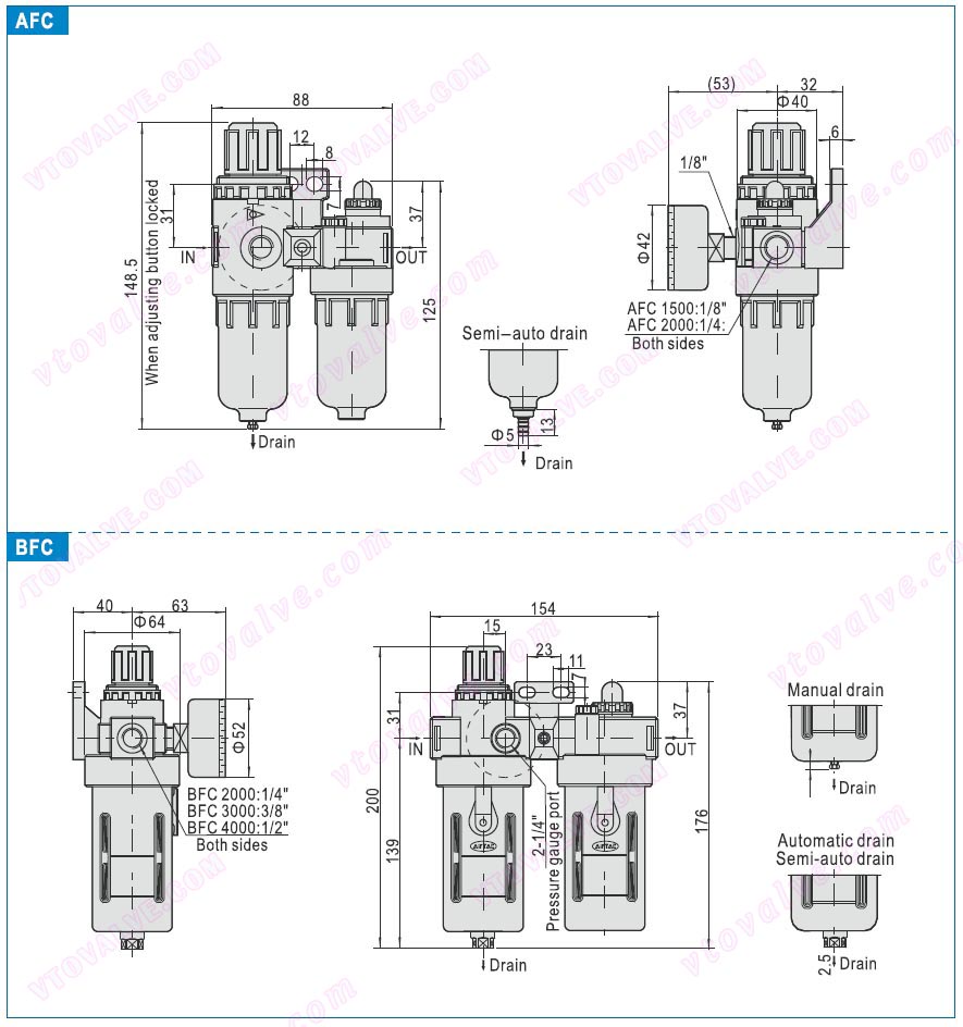 Dimensions of AFC1500,AFC2000,BFC2000,BFC3000,BFC4000 F.R.L combination