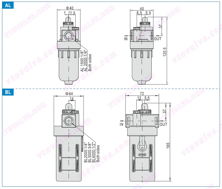 Dimensions of AL1500,AL2000,BL2000,BL3000,BL4000 F.R.L combination