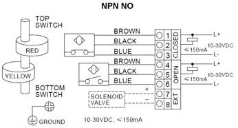 Wiring Diagram of ALS200PA23 series limit switch box, ALS200PA23 series valve monitor