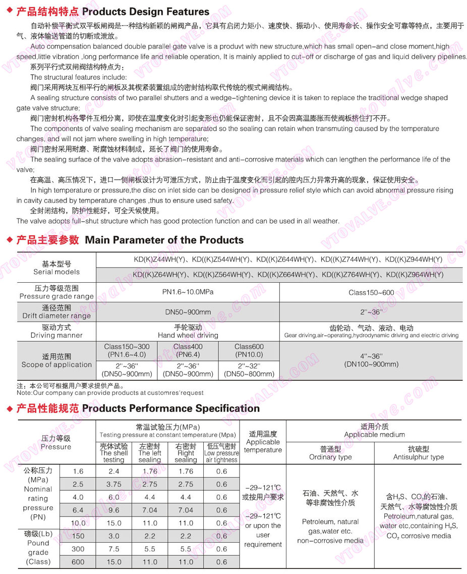 Features of Auto Compensation Balanced Double Parallel Gate Valve