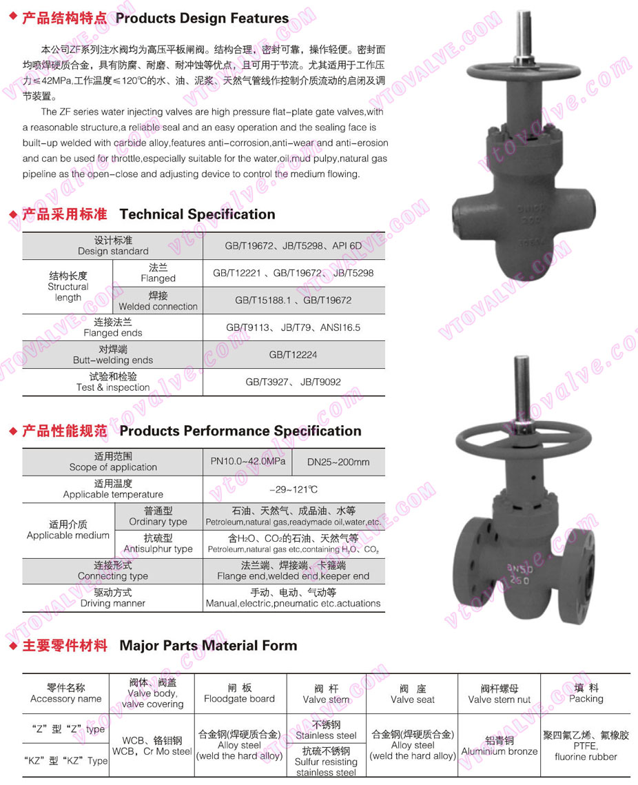 Specification of High Pressure Flat Gate Valve (Slab Gate Valve)